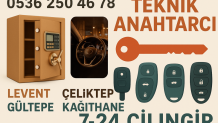 Kağıthane Çilingir Hizmeti – 7/24 Güvenilir ve Hızlı Çözümler